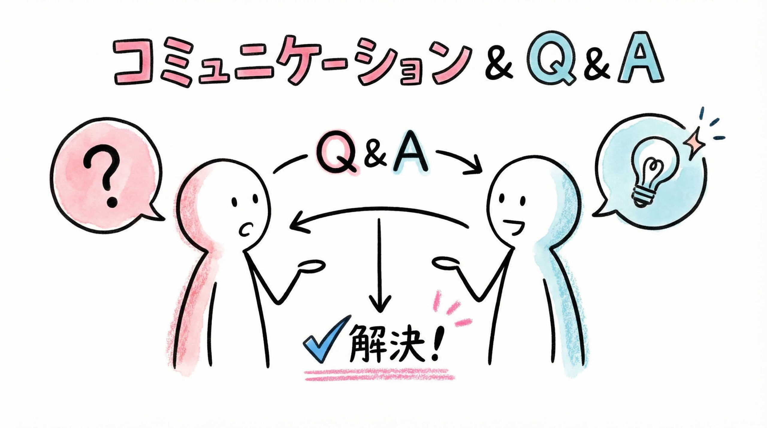 エクソソームの分離精製技術についてよくある質問