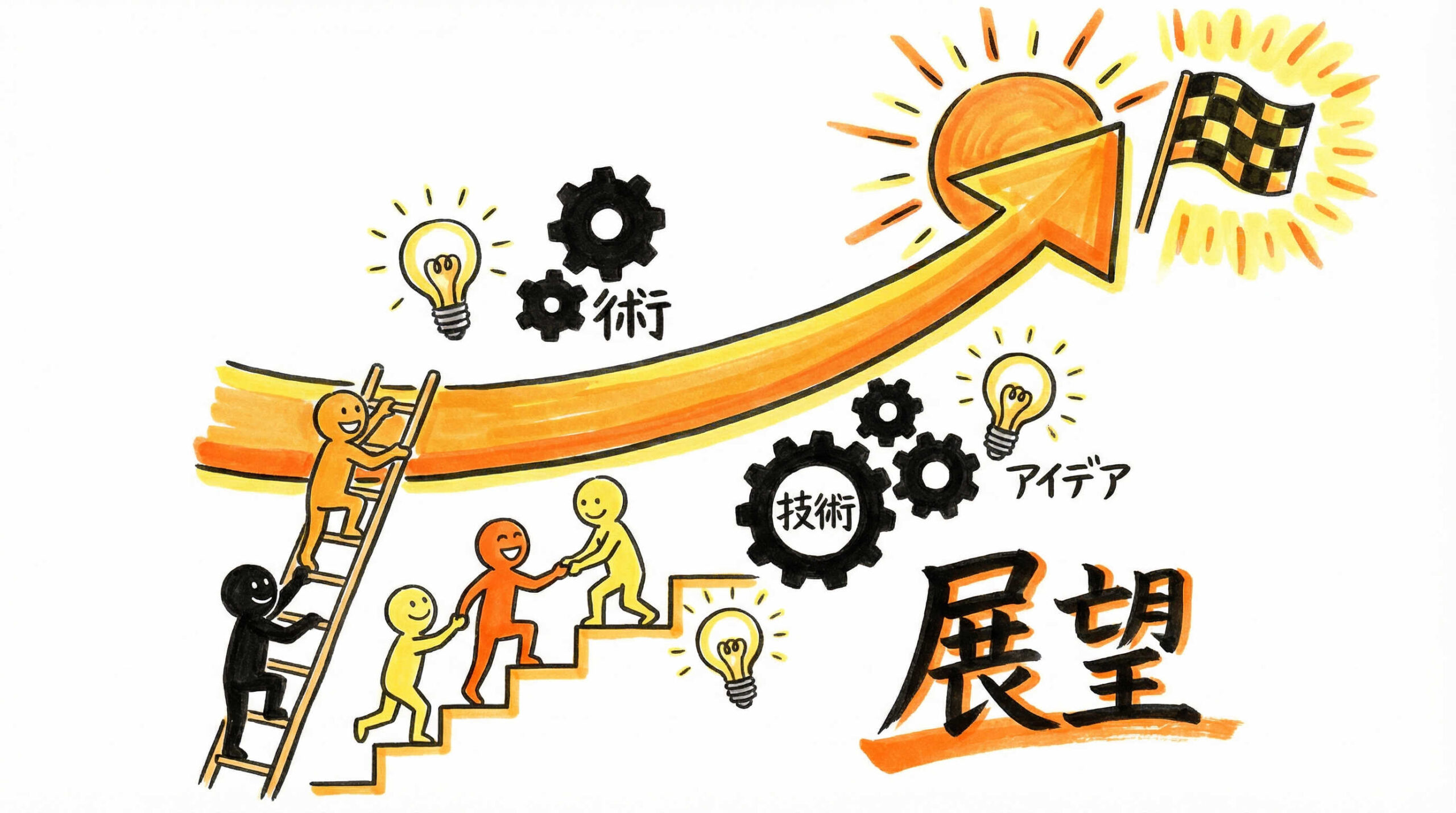 エクソソーム治療薬の実用化に向けた今後の展望と対策