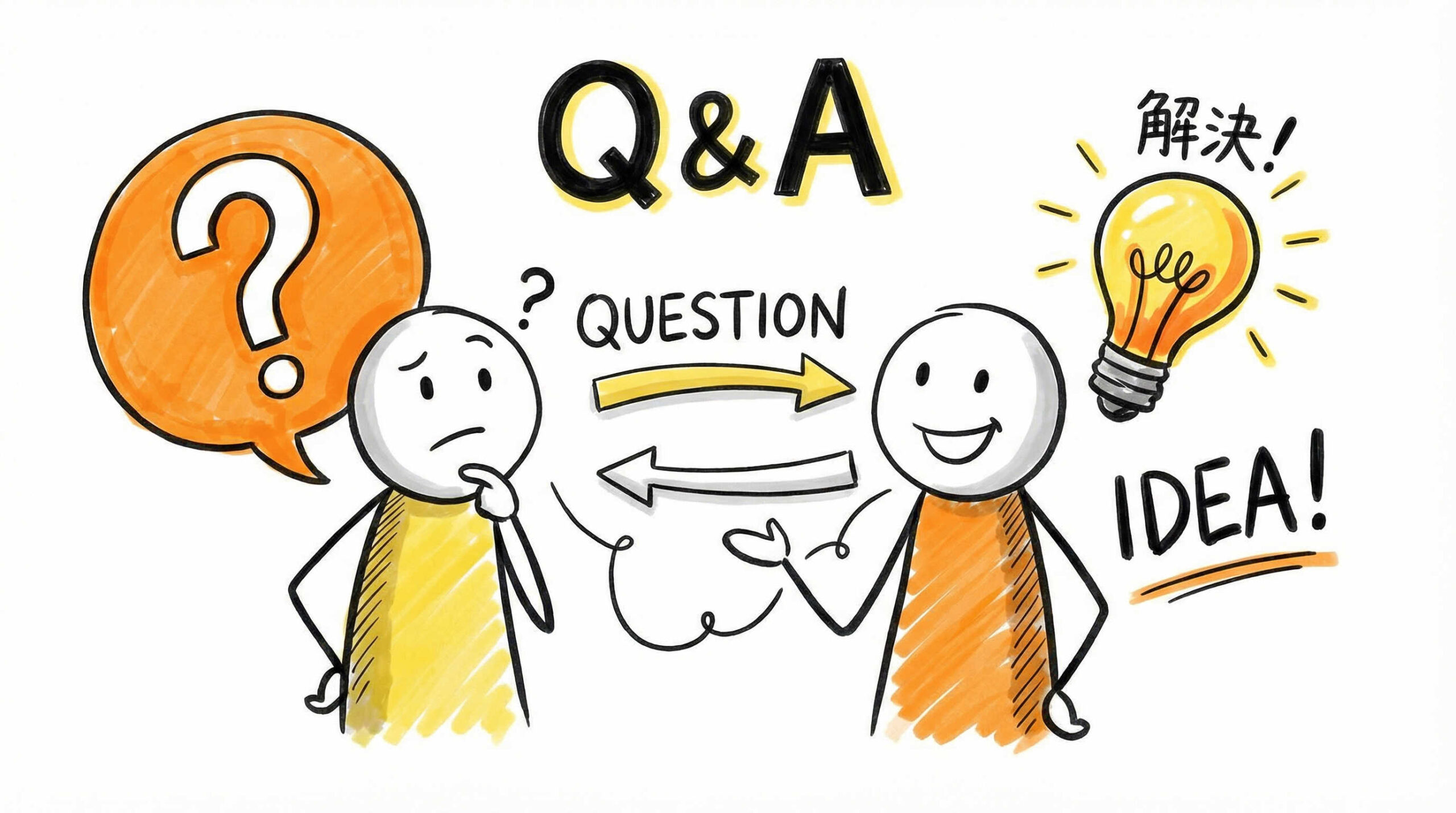 エクソソーム製品の品質規格と分析法についてよくある質問